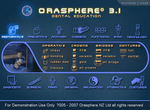 orasphere